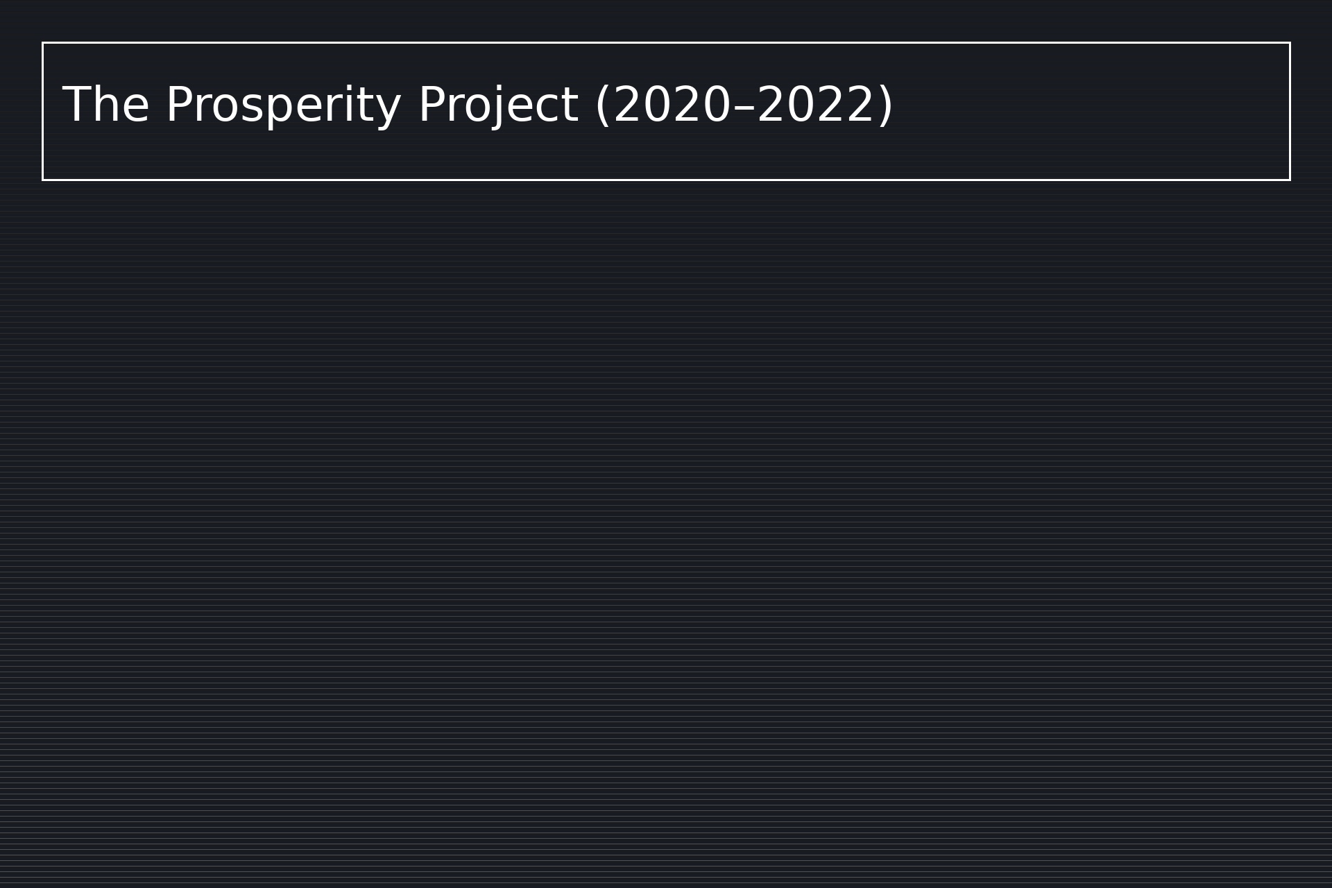 The Prosperity Project (2019–2022)
